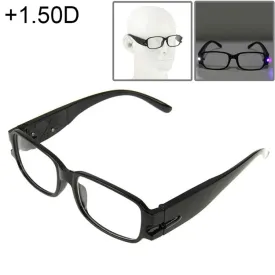 UV Protection White Resin Lens Reading Glasses with Currency Detecting Function,  1.50D